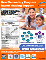 Technology Grading Supports 